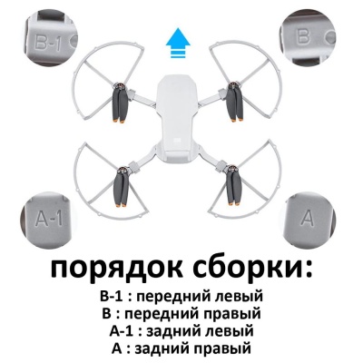 Защита пропеллеров BRDRC EWB8866, 4шт для квадрокоптера DJI Mini, Mini 2, Mini SE
