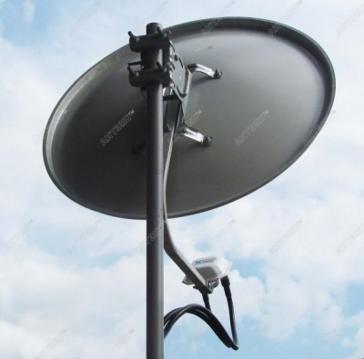 Антэкс HARD MIMO 2x2 облучатель для офсетной антенны, Wi-Fi, 2.4ГГц