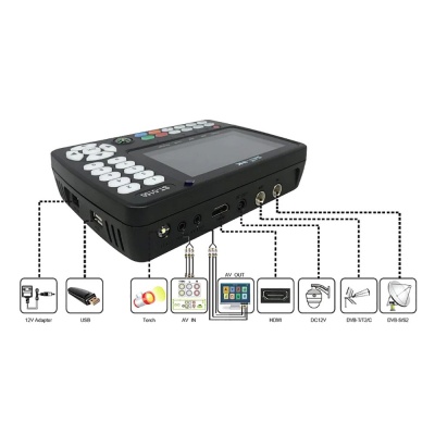 Измерительный прибор Satlink ST-5150